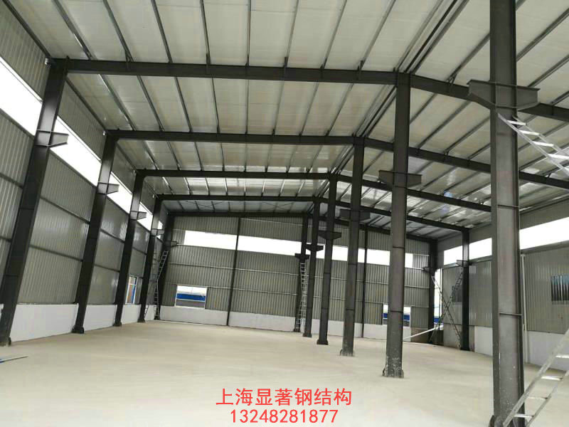 案例展示