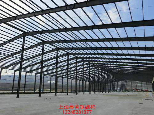 案例展示